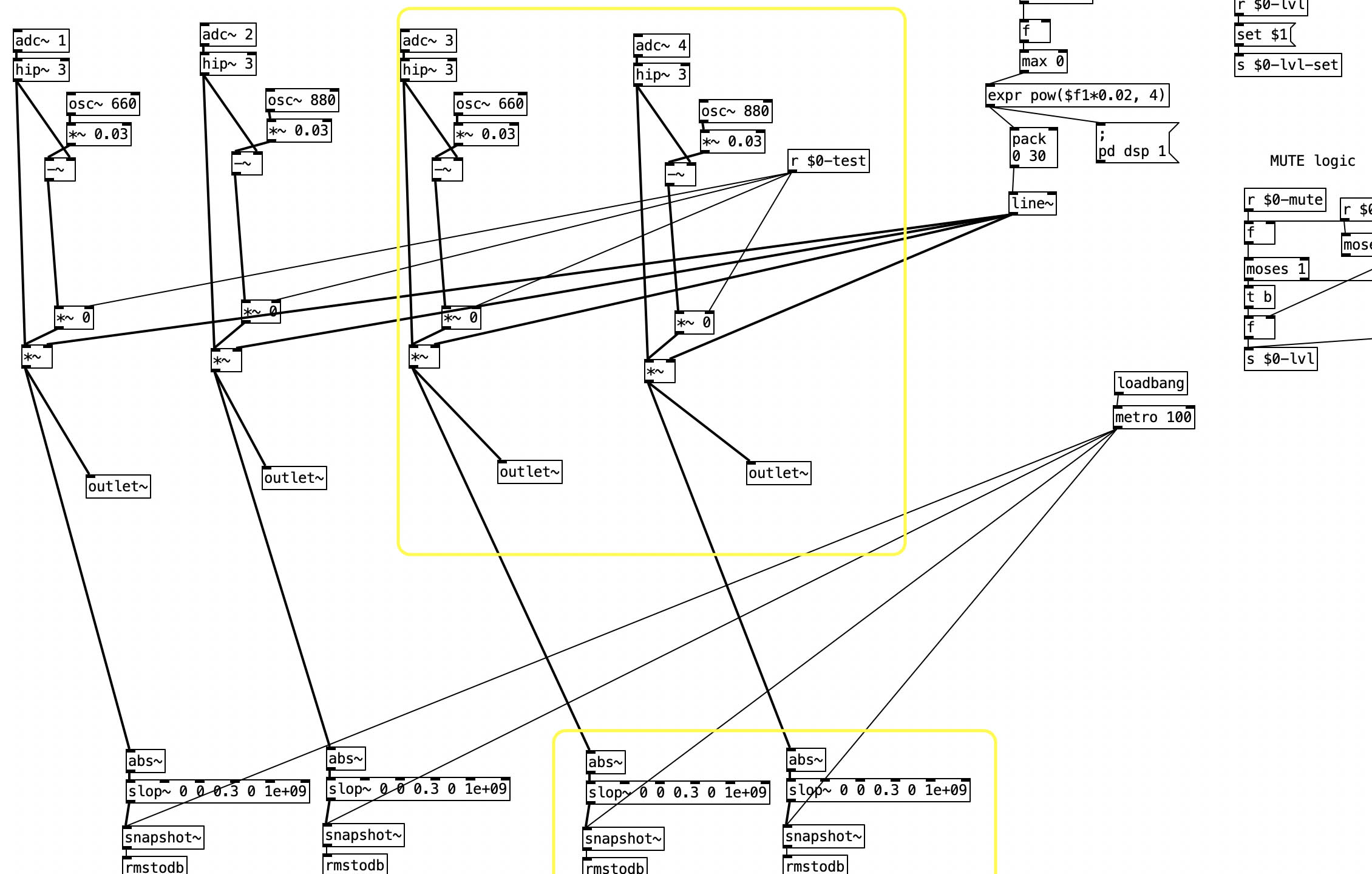 A screenshot of the PureData programming interface showing boxes with numbers and code words connected to each other with lines