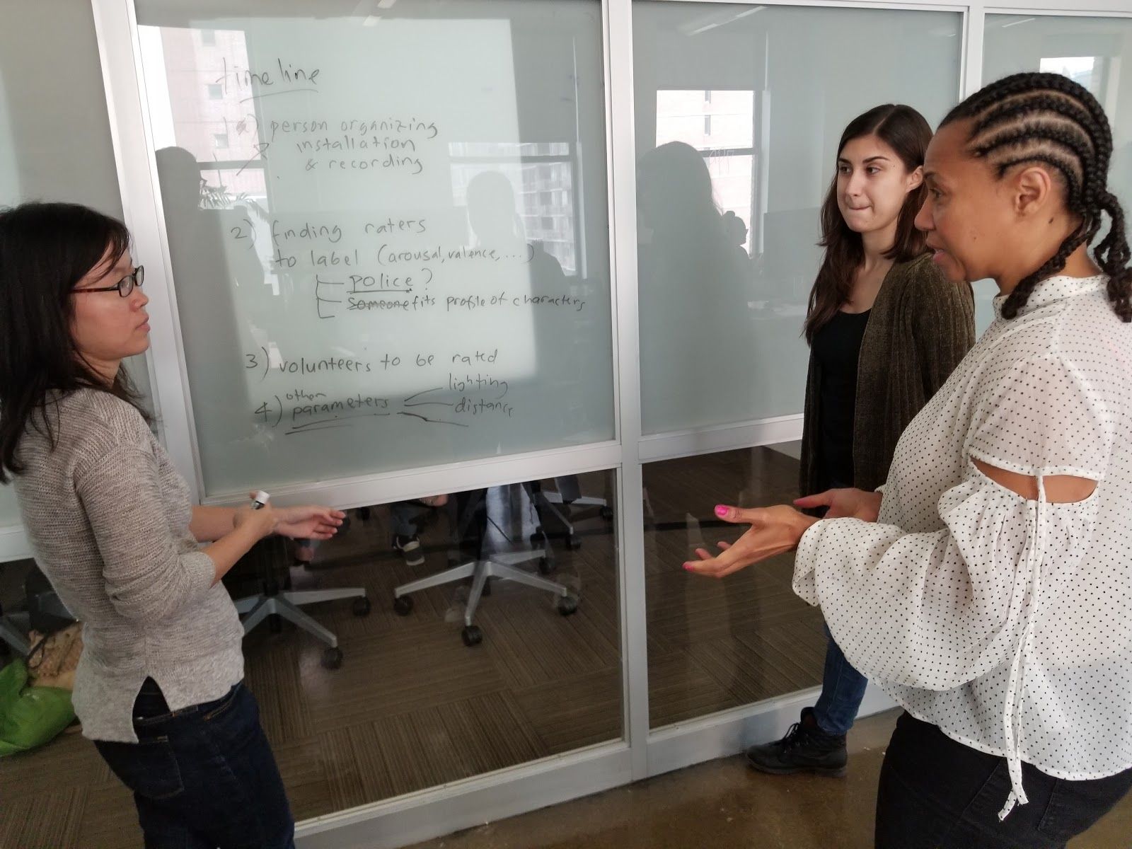 Engineers discussing the project with Karen in front of a whiteboard